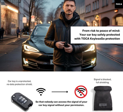 TOCA Faraday Pouch and Security Bag for Smartphones, GPS, RFID, Data Blocker, Shielding Purse, Travel, Anti-Hacking & Anti-Tracking, Privacy Protection Black