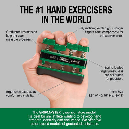 Prohands Gripmaster Hand Exerciser, Finger Exerciser (Hand Grip Strengthener), Spring-Loaded, Finger-Piston System, Isolate & Exercise Each Finger