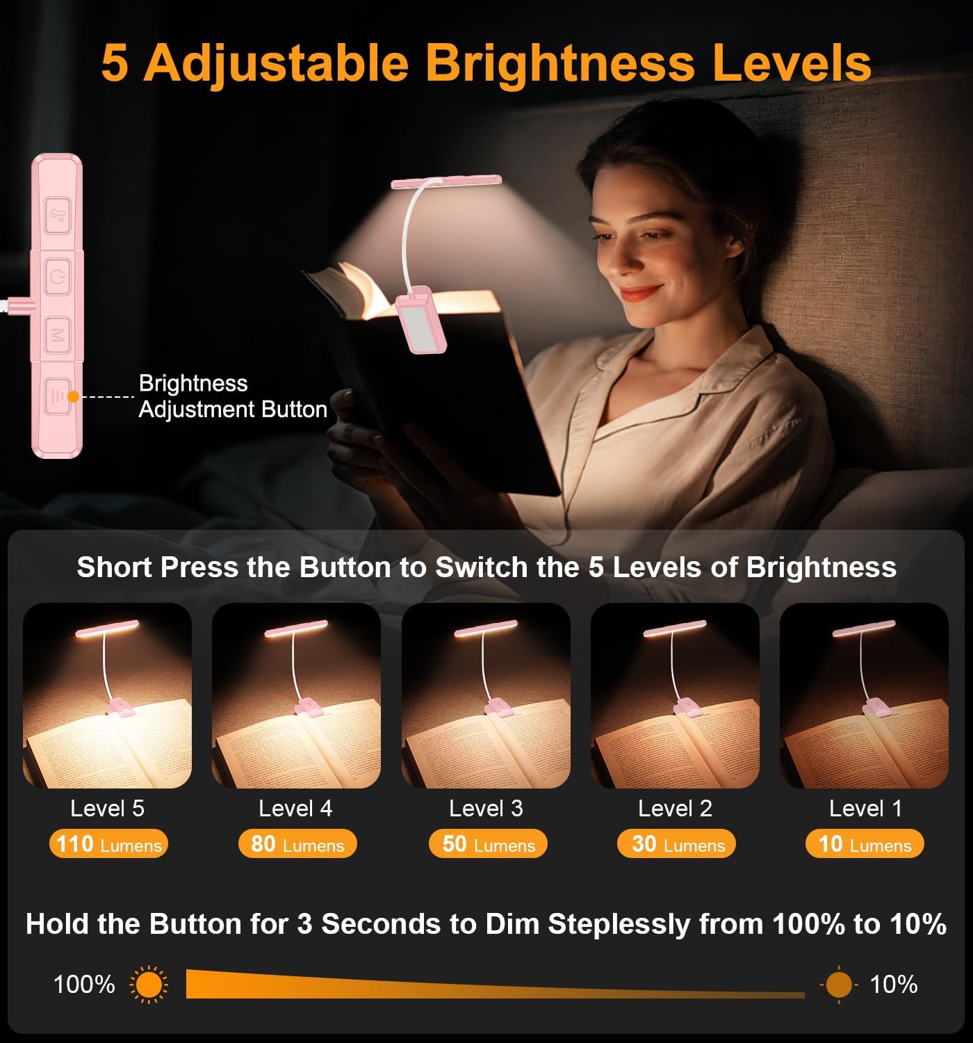 Gritin 2026 Gen 2 Book Light for Reading- 32 Eye Caring Full Spectrum LED | 5 Colors & 5 Brightness, Adjustable Wide/Narrow Beam, Upgrade 1500mAh Long-Lasting Rechargeable Clip on Light for Book Lovers