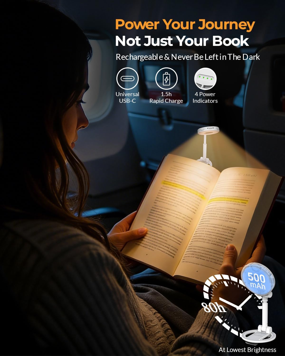 18 LED Rechargeable Clip On Book Light for Reading in Bed