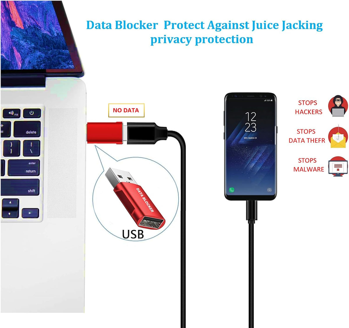 USB Data Blocker USB C Data Blocker for iphone15 16 17—Charge-Only