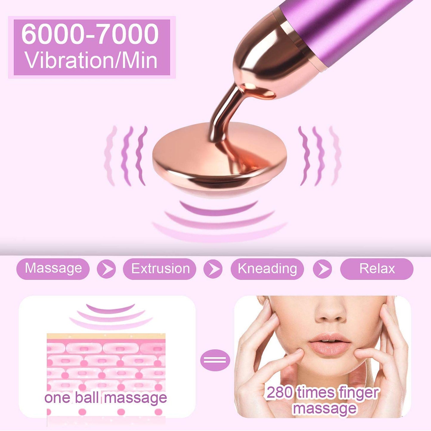 Upgrade 2 in 1 Vibrating Jade Facial Massager Roller, Electric Rose Quartz Eye Face Roller to Press Skin Cream Oil for Anti-Aging Reducing Wrinkles and Glowing Youthful Skin Tone