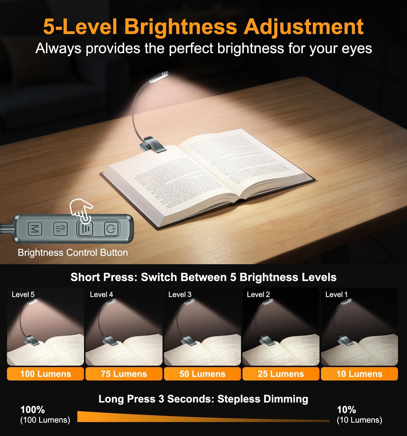 Gritin 2026 Gen 2 Book Light for Reading- 30 Eye Caring Full Spectrum LED, 5 Colors & 5 Brightness, Adjustable Wide/Narrow Beam, Upgrade 1500mAh Long-Lasting Rechargeable Clip on Light for Book Lovers