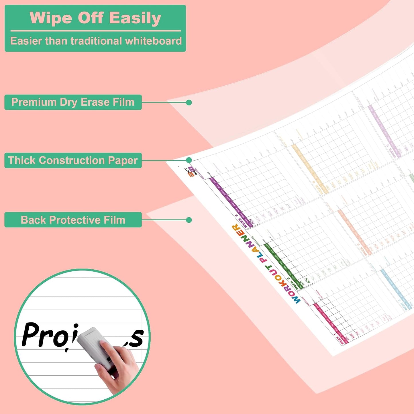 Large Dry Erase Workout Calendar For Wall, 24 X 36 Inch Reusable 12 Week Weight Loss Tracker Chart, Lightweight Gym Whiteboard Poster For Tracking Exercise, Body's Measurement & Circumference