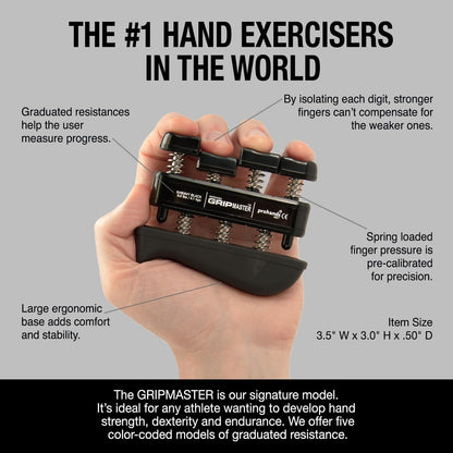 Prohands Gripmaster Medical Hand and Finger Exerciser