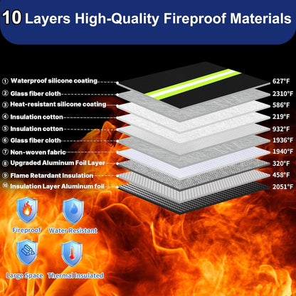 Upgraded Fireproof Money Bag,10 Layers of Heat Insulated Materials 6500°F