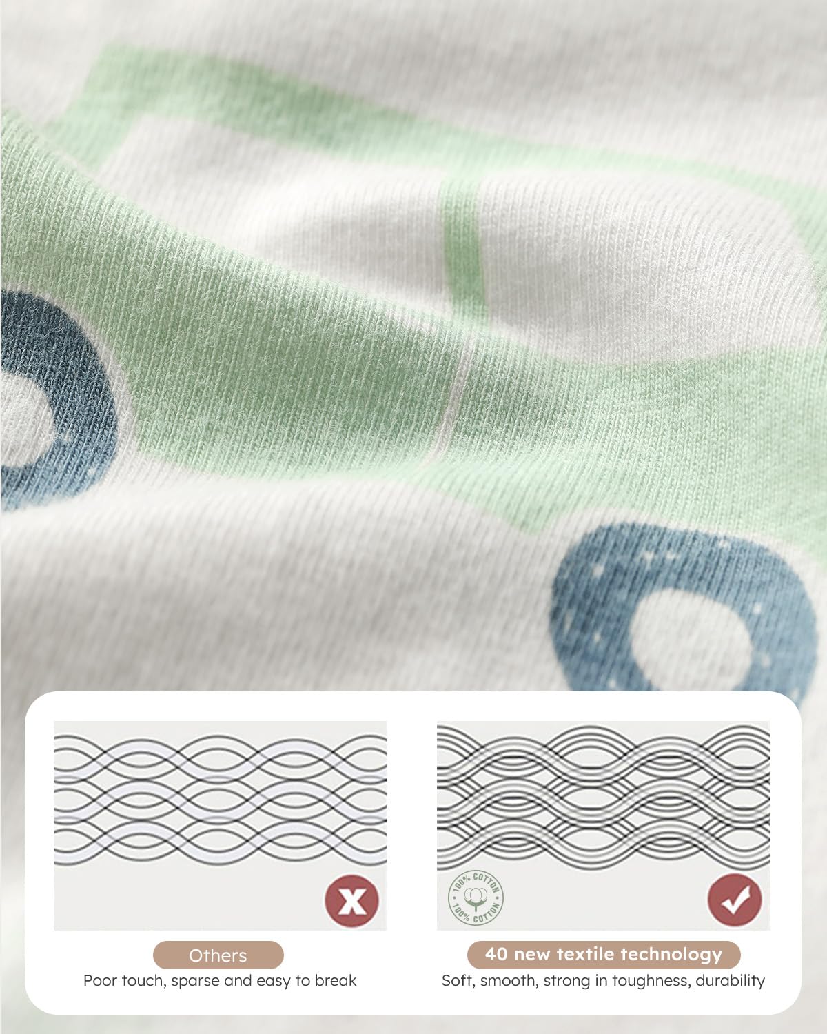 Yoofoss Baby Sleep Sack Baby Wearable Blanket 100% Cotton 2-Way Zipper Toddler Sleeping Sack
