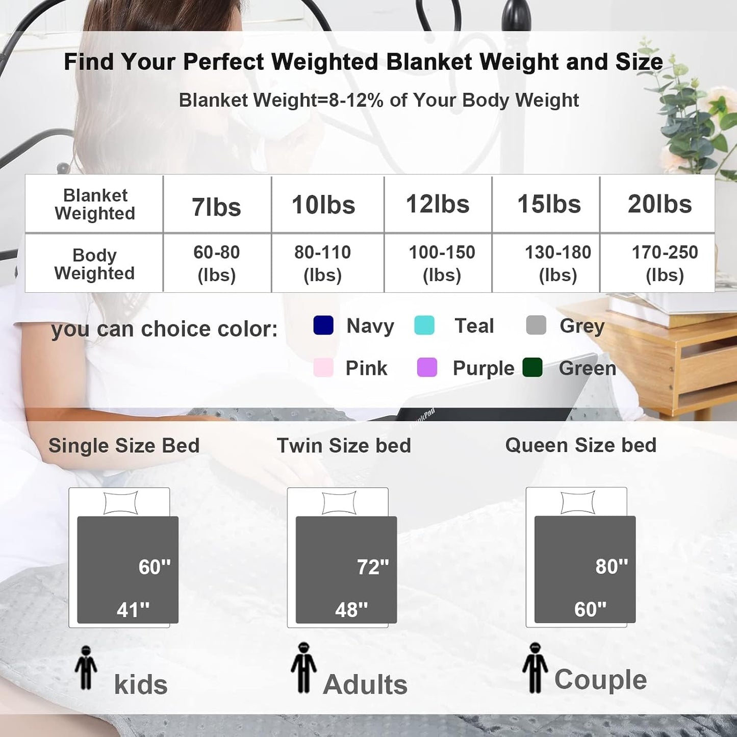 Alomidds Weighted Lap Blanket 7lbs, Cozy Luxury Breathable Weighted Blanket for Adults, Weighted Lap Pad for Travel, Relaxation, Sleeping, Purple, 29" x 24"