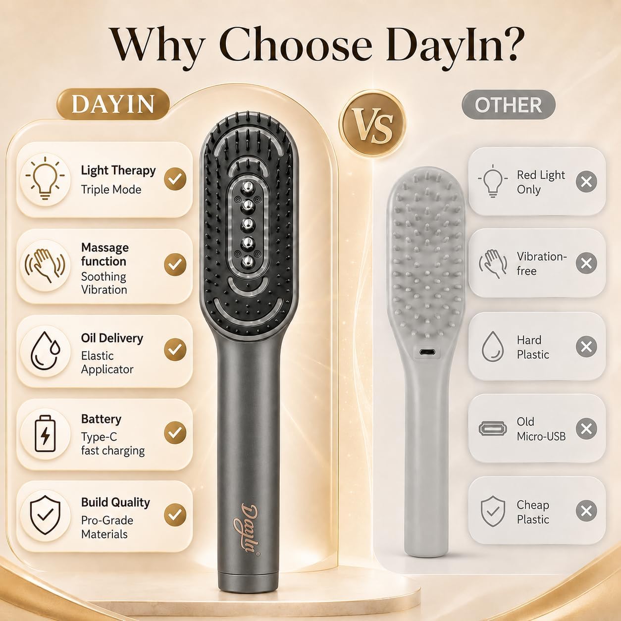 Dayln Electric Scalp Massager Hair Oil Applicator, Cordless Vibration Head Massager, Red Light Hair Brush, Deep Clean Comb for Home & Travel Silver