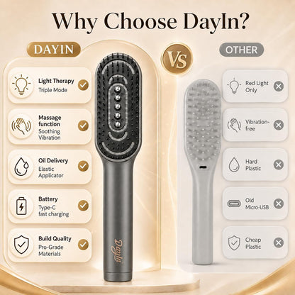 Dayln Electric Scalp Massager Hair Oil Applicator, Cordless Vibration Head Massager, Red Light Hair Brush, Deep Clean Comb for Home & Travel Silver