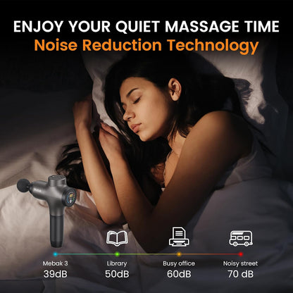 Mebak 3 Massage Gun, Massage Gun Deep Tissue for Athletes, Professional Muscle Percussion Massager, Massager for Shoulder Leg Back Body Pain Relief, Quiet Portable Sport Tool, Gifts for Him