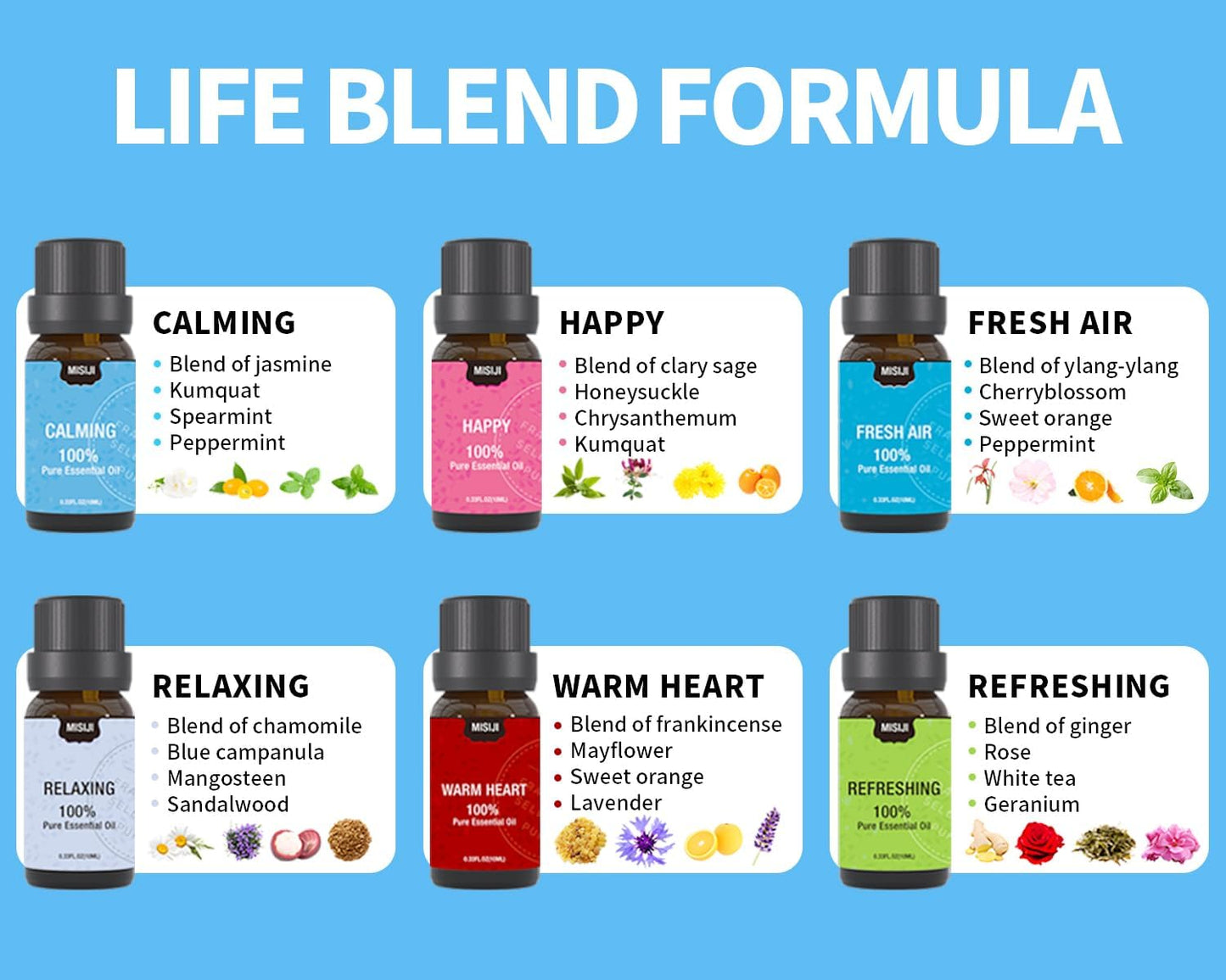 Essential Oils Set Top 6 Aromatherapy-Essential Oils for Diffuser for Home,Air Freshening Diffuser Oils Scents for Aromatherapy,Laundry,Candle&Soap Making,Humidifiers 6 X 10ML