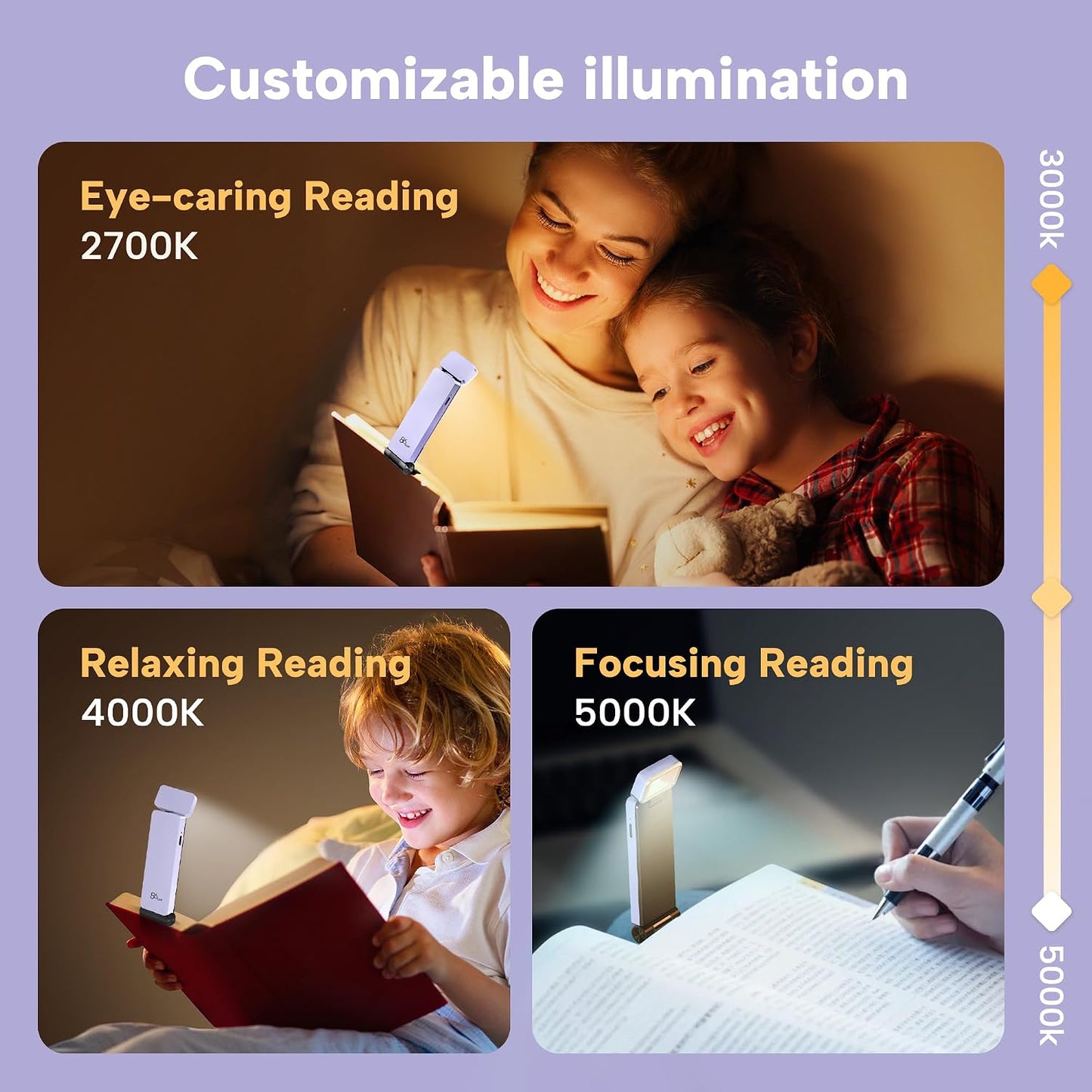 86lux Book Light, Rechargeable Reading Lights for Books in Bed, Ultralight Clip-on LED Bookmark Lamp with 3 Amber Colors & Stepless Dimming for Night Reading for Book Lovers, Papaya Orange