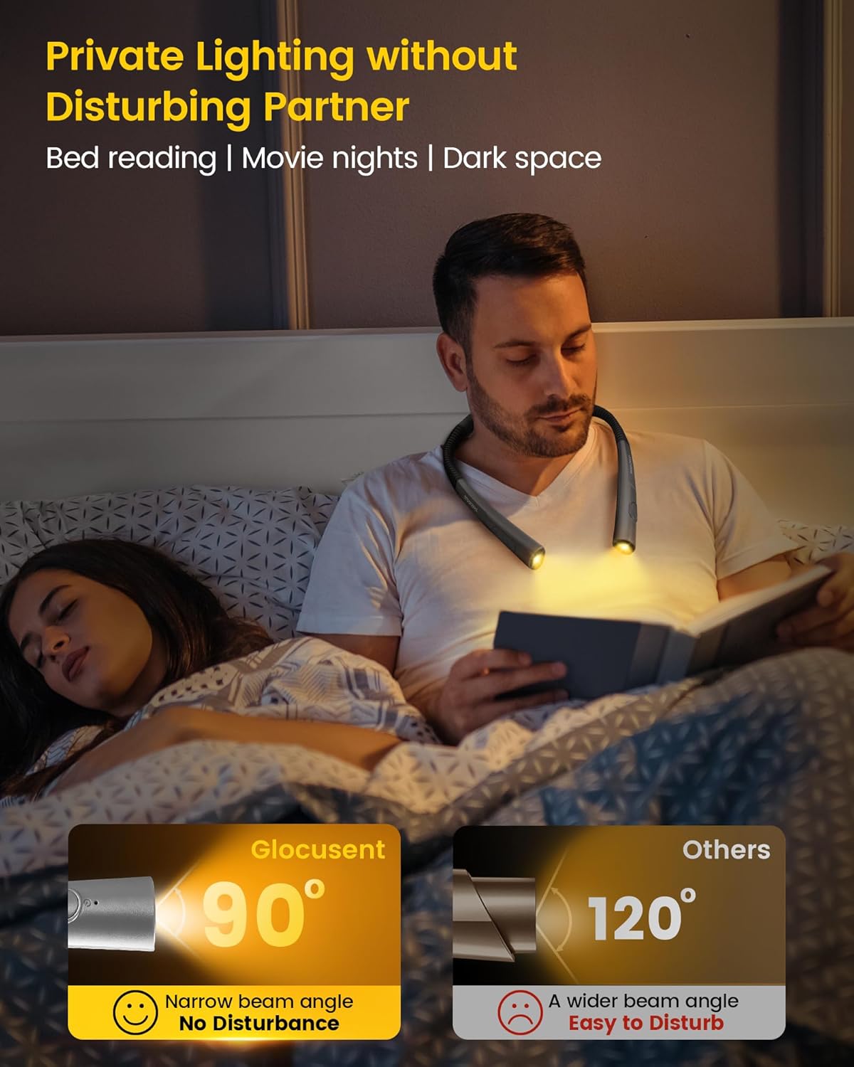 Glocusent Book Light, 3-Color & 6-Brightness Reading Light, Bendable Neck Light, 80-hr Lasting Rechargeable Book Light, Perfect Reading Lights for Books in Bed, Knitting, Repairing, Book Lovers Gifts