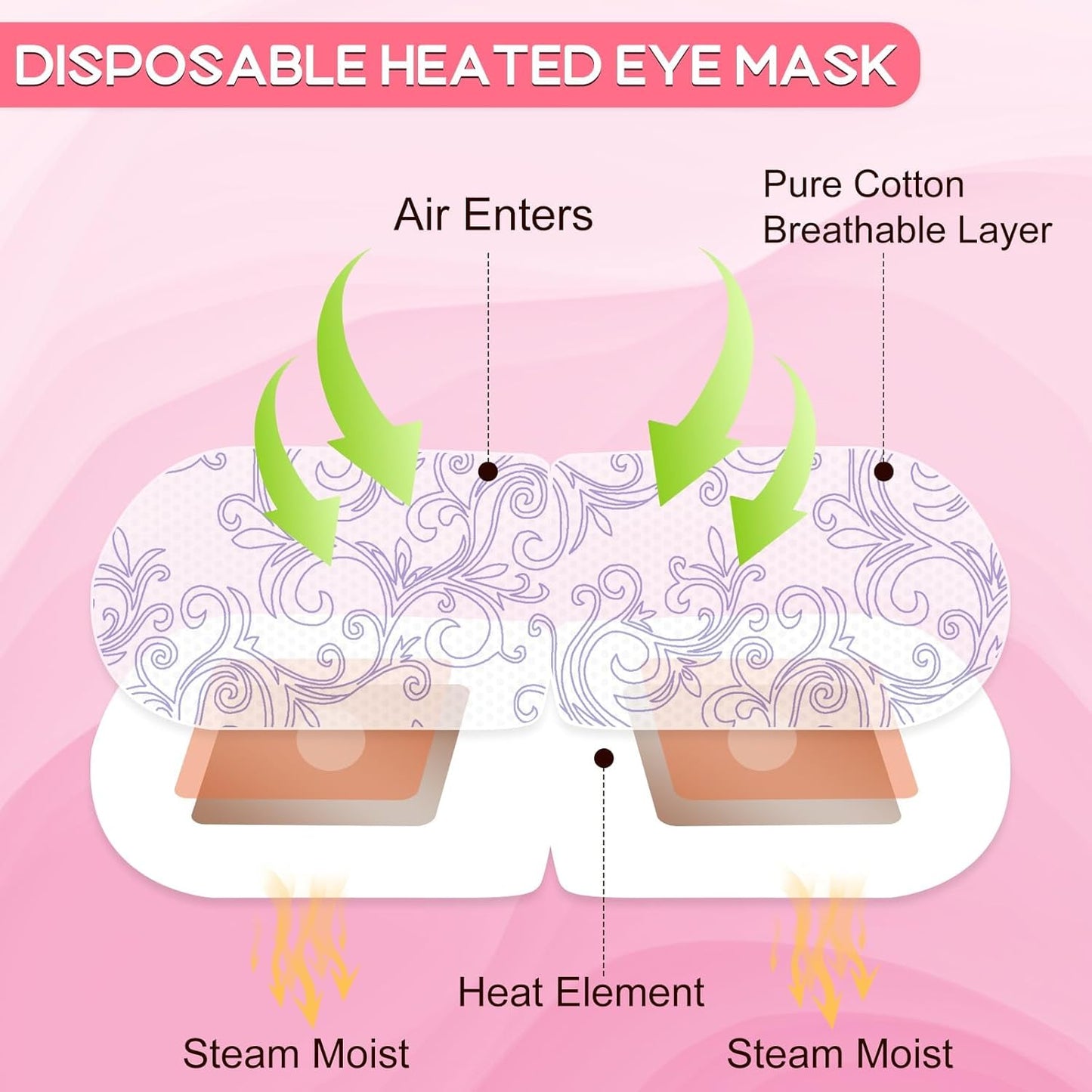 XPCARE 48 Pack Steam Eye Masks for Dry Eyes, Self Heated Steam Warm Eye Mask, Disposable Heated Eye Mask for Dark Circles, Puffy Eyes, Relief Stress Eye Fatigue（Lavender）