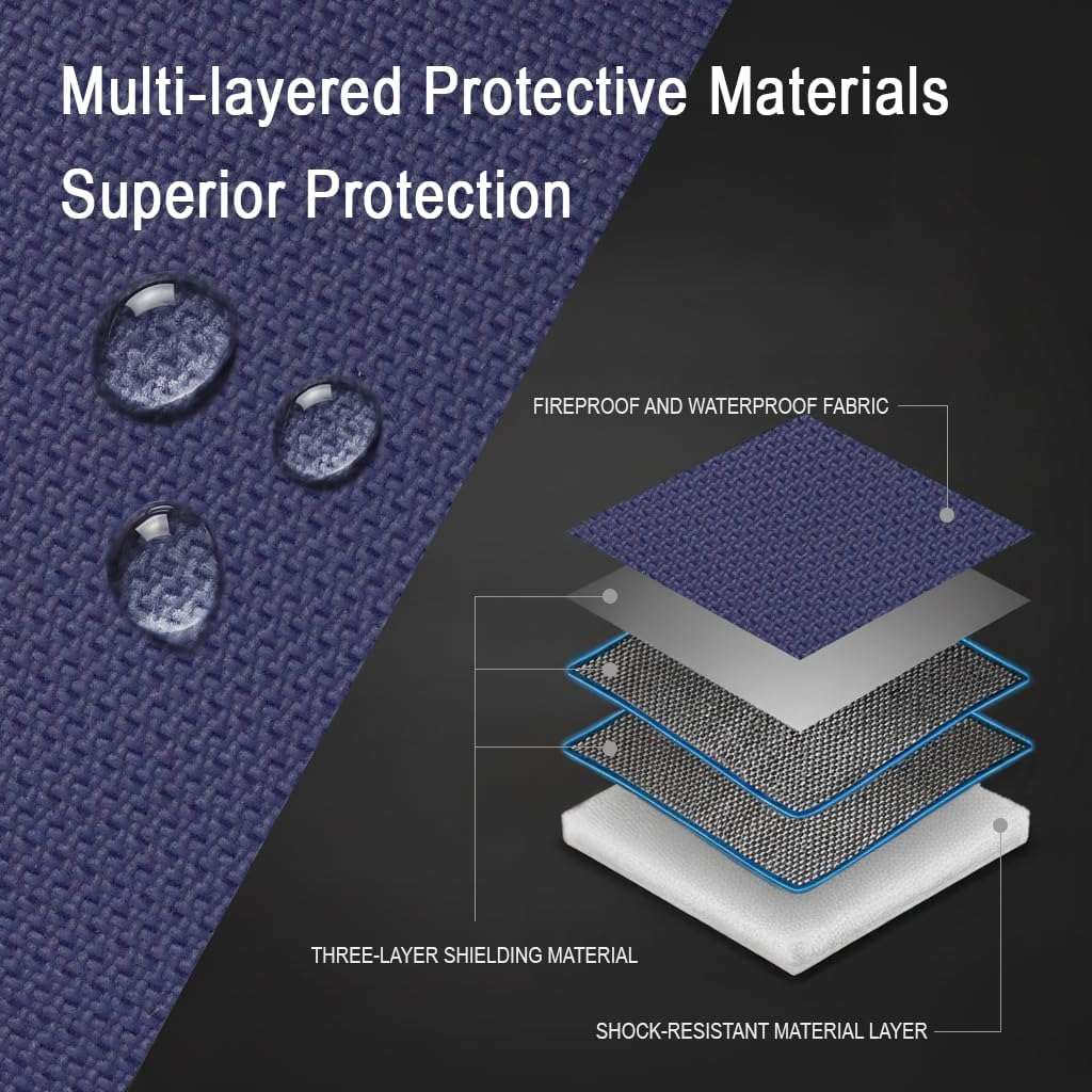 Faraday Bags for Phone Privacy & Security - Signal Blocking Pouch for GPS/WIFI/5G/RFID - Fireproof & Waterproof Anti-Drop Case for Travel & Data Protection Black