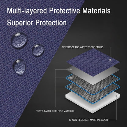 Faraday Bags for Phone Privacy & Security - Signal Blocking Pouch for GPS/WIFI/5G/RFID - Fireproof & Waterproof Anti-Drop Case for Travel & Data Protection Black