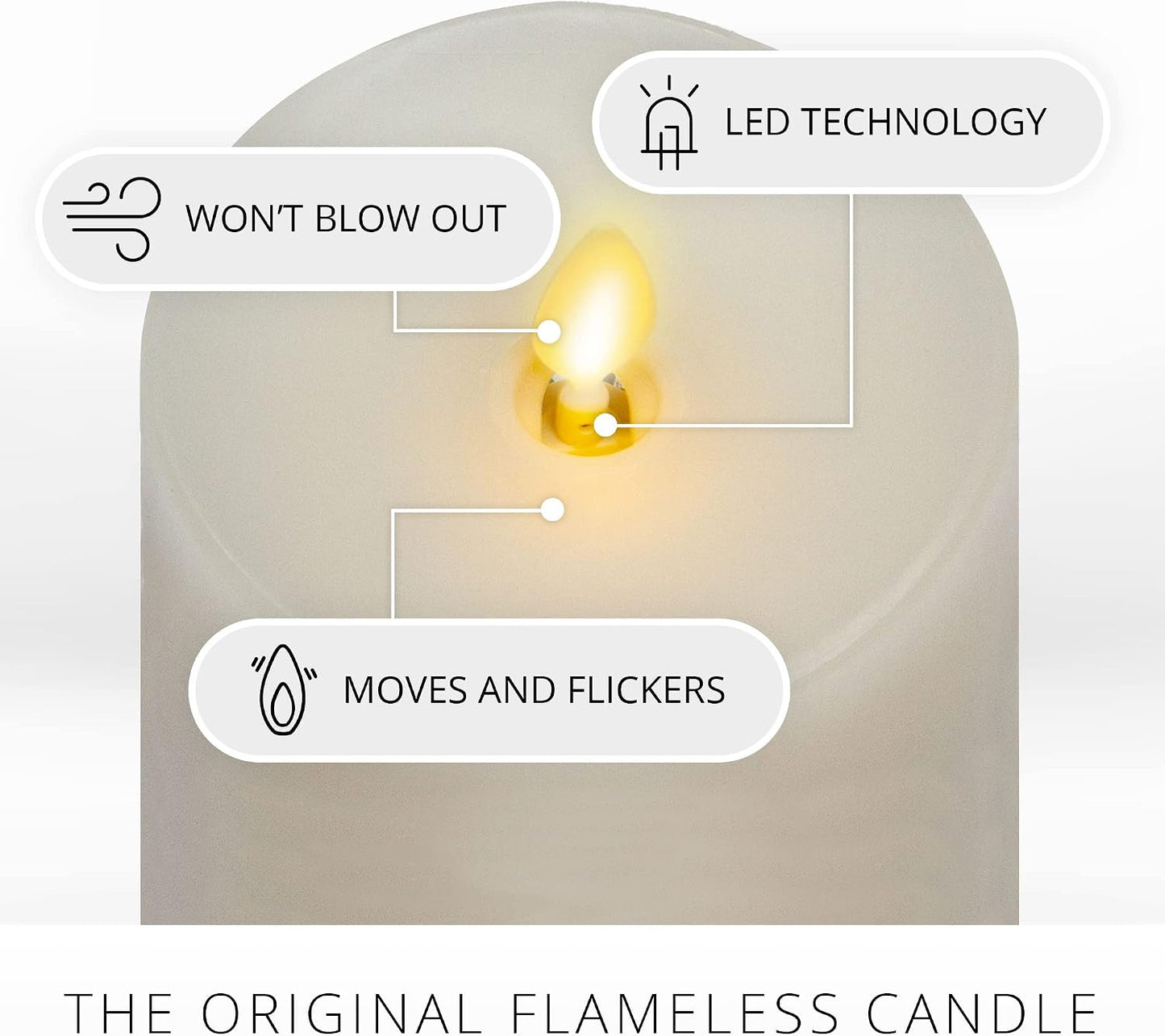 Luminara Realistic Flameless LED Set of 3 Ivory Pillar Candles, Home Safe Moving Flame Melted Top Illumination, Battery Operated Remote Control w/Timer