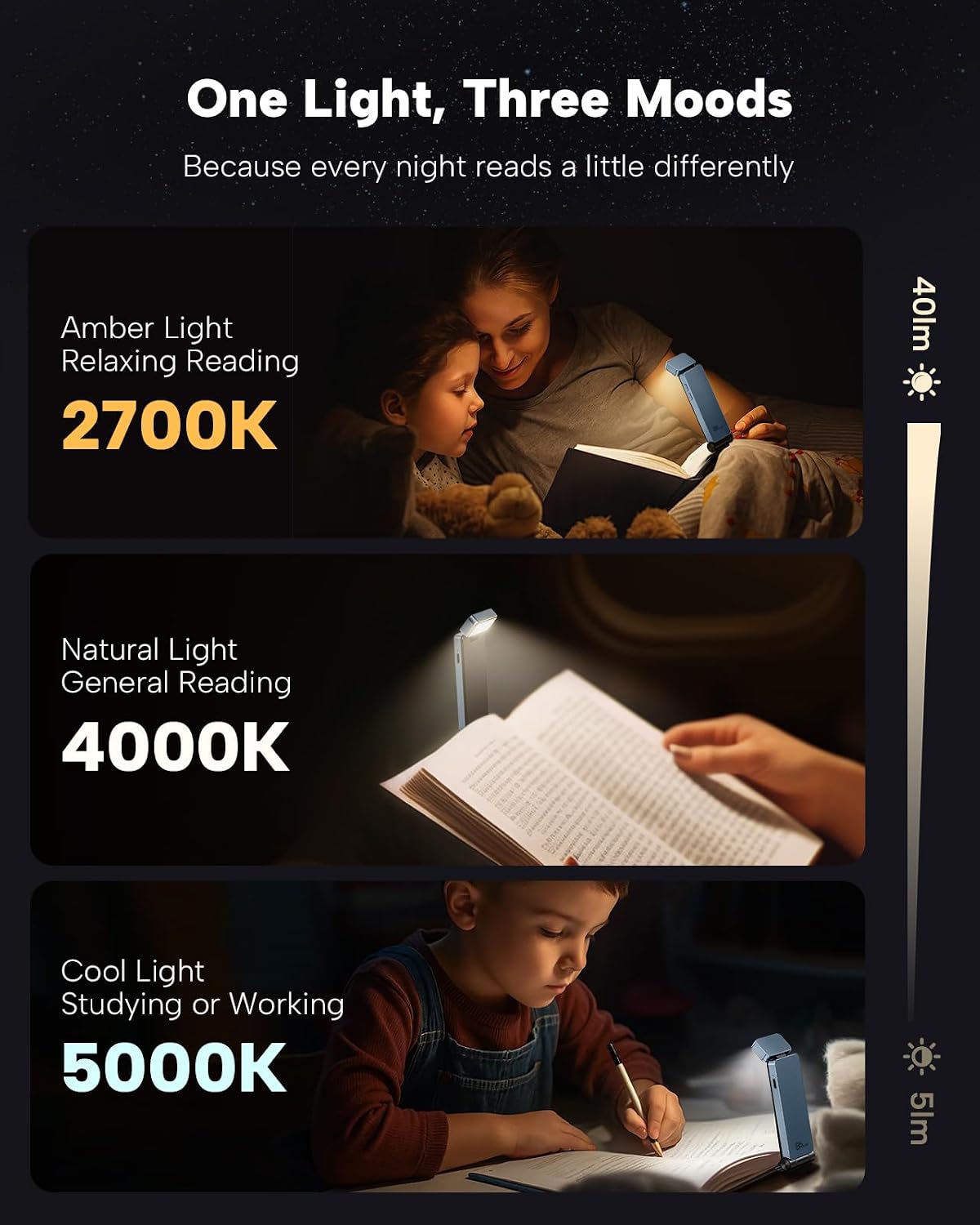 86lux Book Light, Rechargeable Clip-On LED Reading Light for Bed & Night Use - 3 Color Temperatures with Stepless Dimming, Ultralight Bookmark Design for Book Lovers, Grey