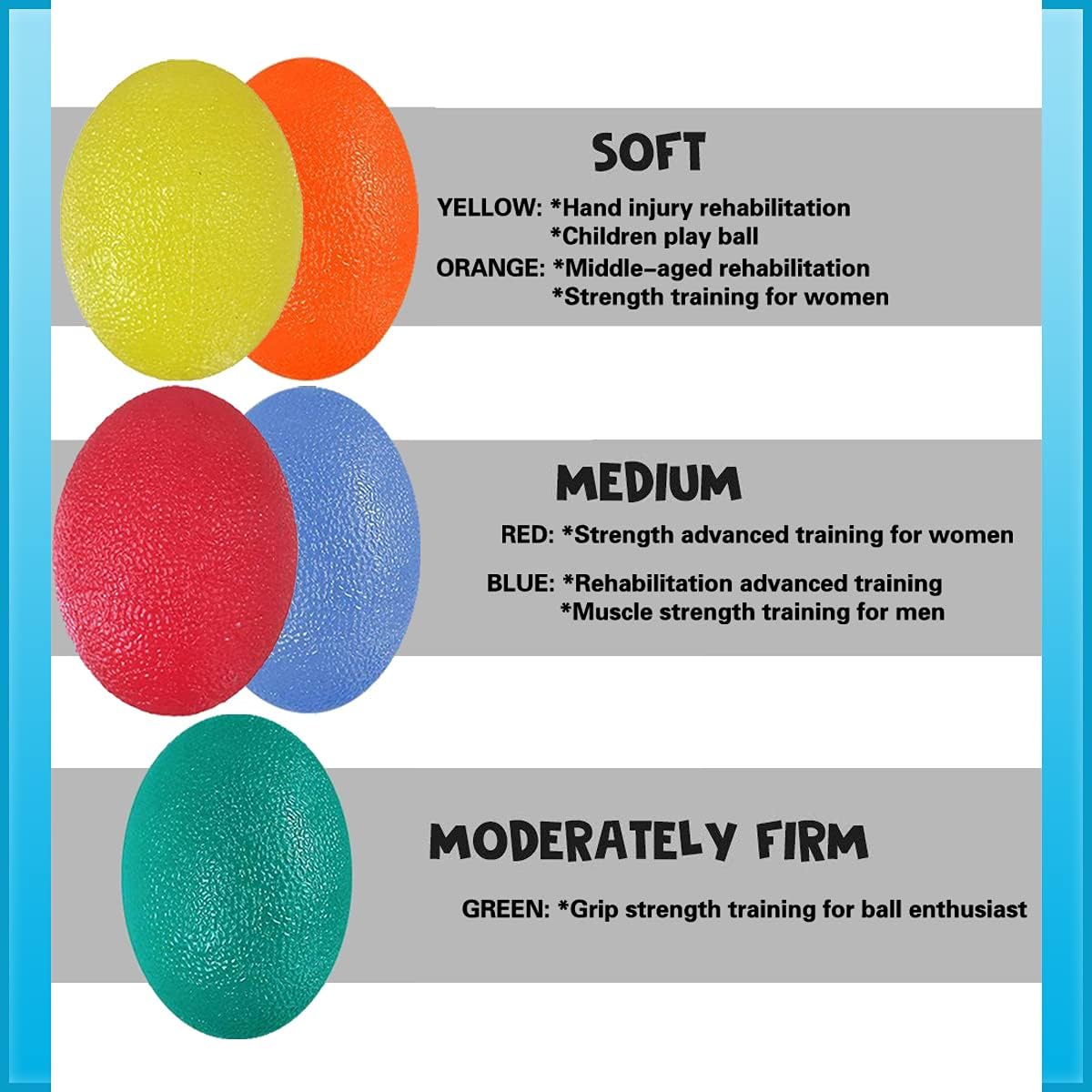 Squeeze Balls for Hand Therapy, Exercise, Arthritis - Grip Strengthener Occupational Equipment for Finger, Wrist, Carpal Tunnel, Pain Relief, Stress - Resistance Strength Squeezing Egg Trainer