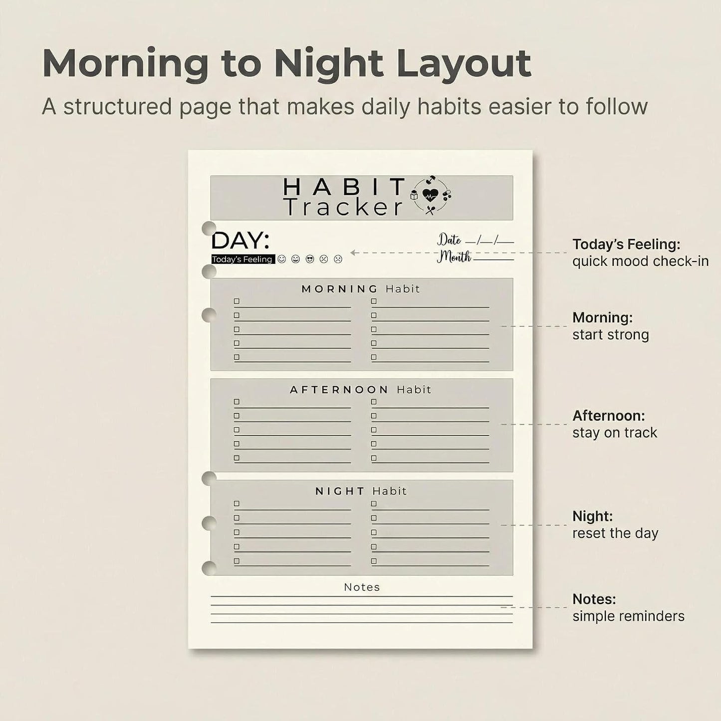 A5 Weekly Habit Tracker Inserts - Motivation & Rewards Pages for Weekly Goals and Consistency, Double-Sided 6-Hole Refill for A5 Binders, 50 Sheets, 100 Pages