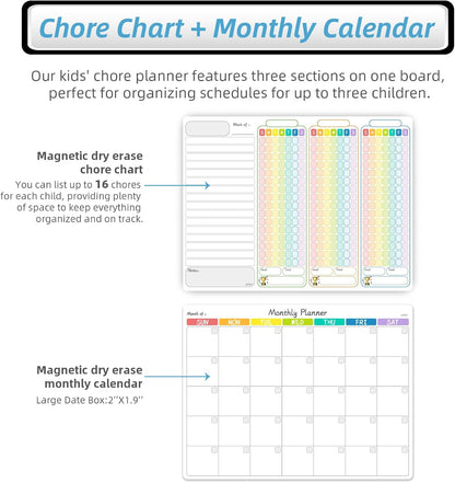 JJPRO Magnetic Dry Erase Chore Chart for Adults:Large Whiteboard16 x19-Chore Chart,Calendar,Meal Board Notes All-in-One,Behavior Chart,Teenagers,White