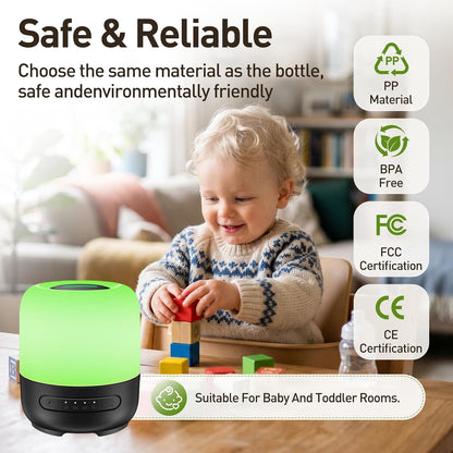 Essential Oil Diffuser, 300ml Ultrasonic Aromatherapy Oil Diffuser & Humidifier with 7 Color Night Lights, Quiet 20dB Operation for 12 Hours, for Home, Bedroom, Office (1)