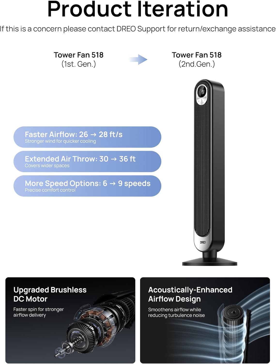 DREO Smart Tower Fan for Bedroom, 28ft/s Velocity, 8 Speeds Ultra Quiet Fan
