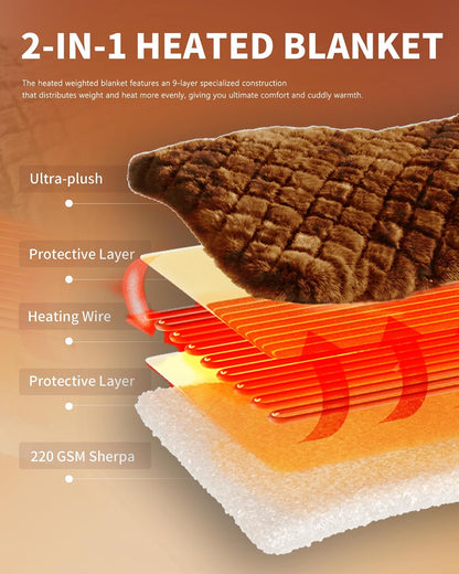 Homemate Electric Heated Blanket Twin - 62"x84" Heating Bed Blankets Throw with 10 Heating Levels 8 Hours Auto Off Fast Heating Over-Heated Protection Ultra Soft Warm Flannel ETL Certified Grey - Colors A
