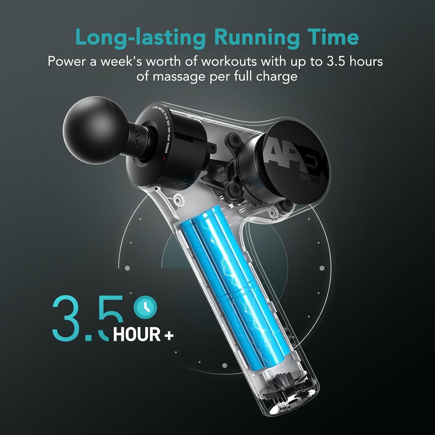 Opove Apex Massage Gun Deep Tissue 14.5mm Percussion Fascia Muscle Massager for Athletes Workout Pain Relief Recovery Relaxation, Professional Therapist Choice, Ergonomic for Effortless to Use