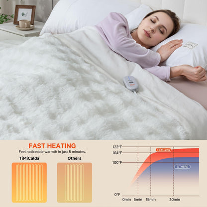 Heated Blanket Electric Throw- 50"x60" Soft Thick Bubble Electric Blanket for Sofa with 5 Heat Levels & 4 Hours Auto-Off Overheat Protection, Warm Cozy Gifts, Light Grey