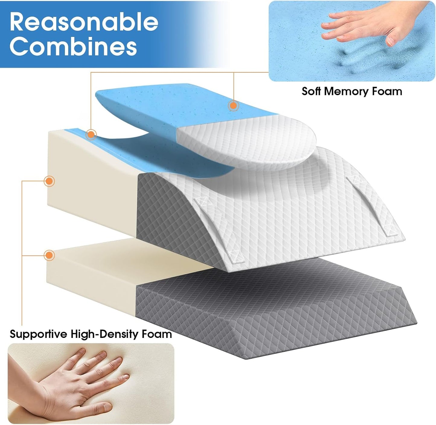 TranquilRelax Elevation Pillows for Leg After Surgery, Memory Foam Adjustable Wedge Pillow for Injury or Rest, Ankle Pillow for Sleeping Blood Circulation, Grey/Single Leg