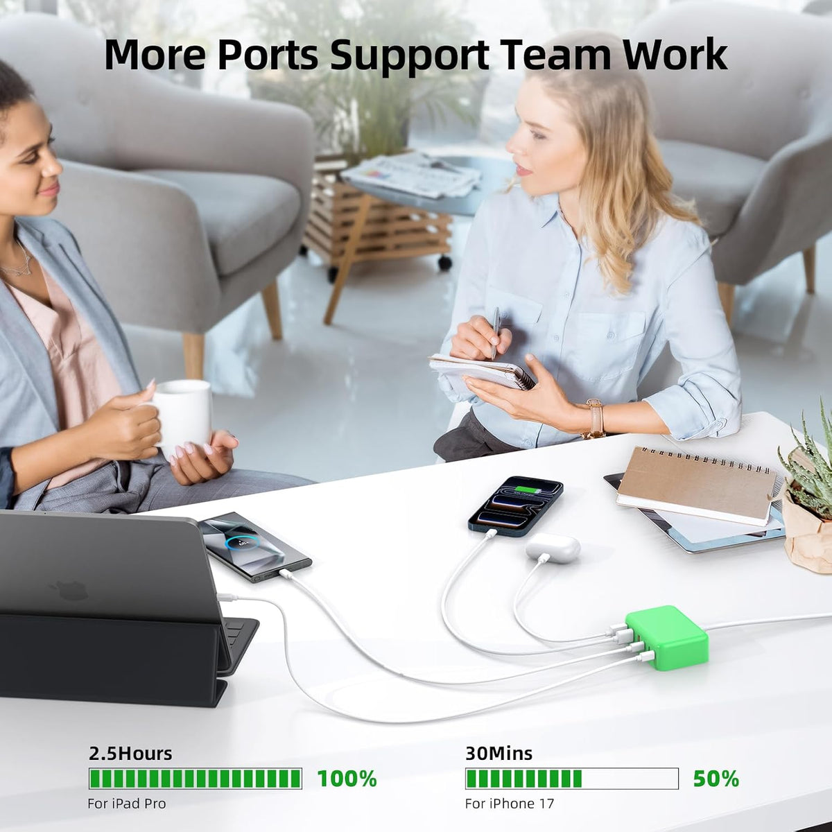 100W 6 in 1 USB Charger, 50% Smaller Charging Station for Multiple Devices