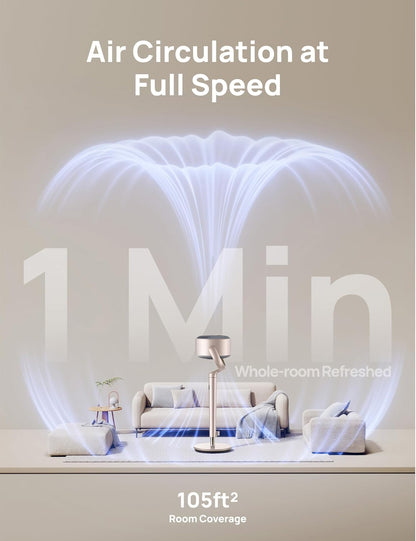 DREO Smart Fan for Bedroom, 120° +120° Omni-Directional Oscillating Fans, 100ft Quiet Pedestal Fan with RGB Light, 9 Speeds, 6 Modes, 20dB, 8H Timer, Wi-Fi/Voice/Alexa, 35-40" Floor Fans with Remote