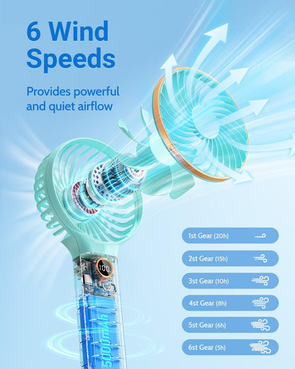 SWEETFULL Handheld Portable Fan, 5000mAh Rechargeable Battery, 6 Speed Wind, LED Digital Display, Foldable Electric Personal Mini Travel Fan with Backup Power, Summer Essentials Gifts for Women Girl