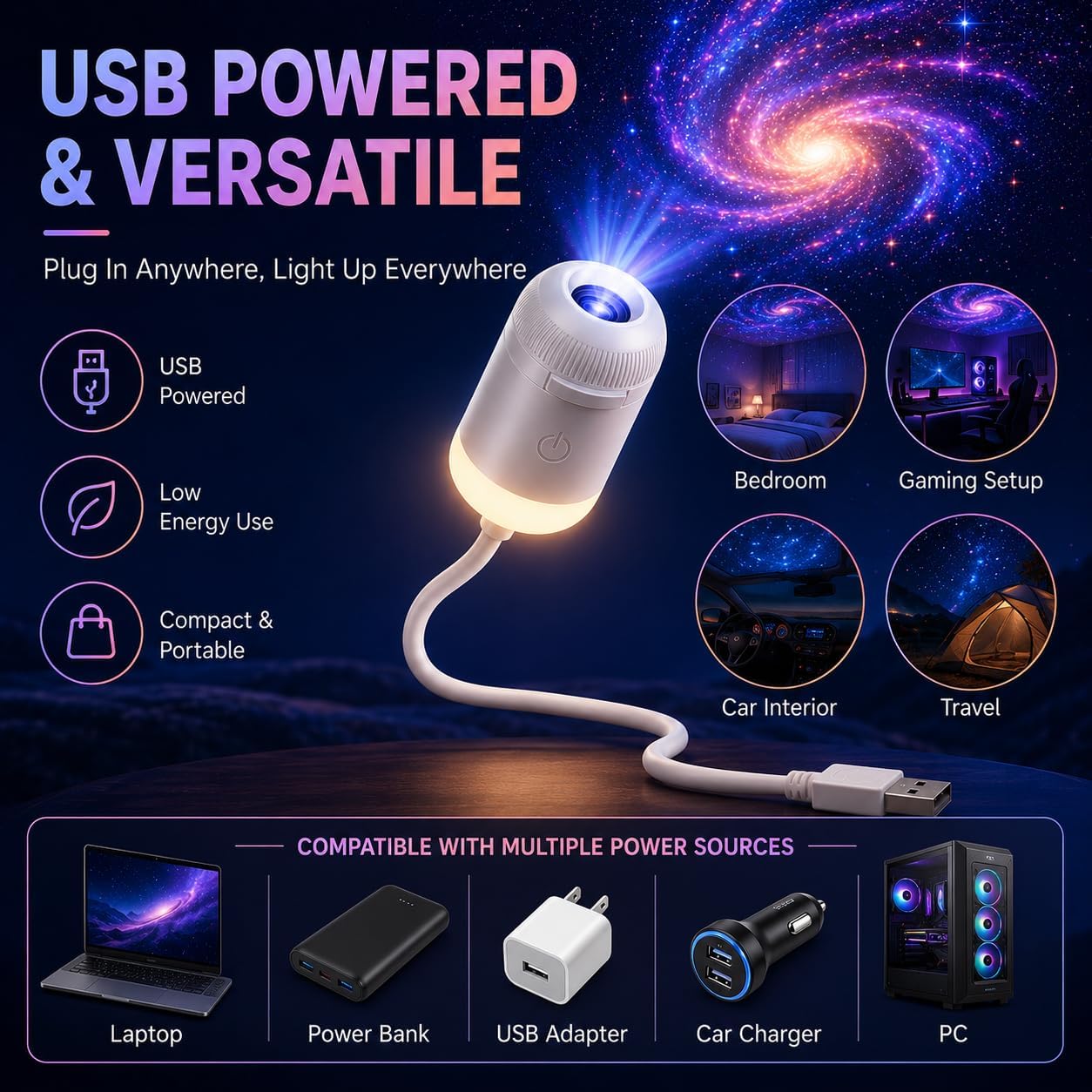 HD Smart Dynamic 5D Holographic Night Light Projector, Plug and Play Galaxy Star Projector, 360° Rotating USB Powered Ocean Wave Ceiling Light for Bedroom, Kids Room, Party Decor (24 Projection Films)
