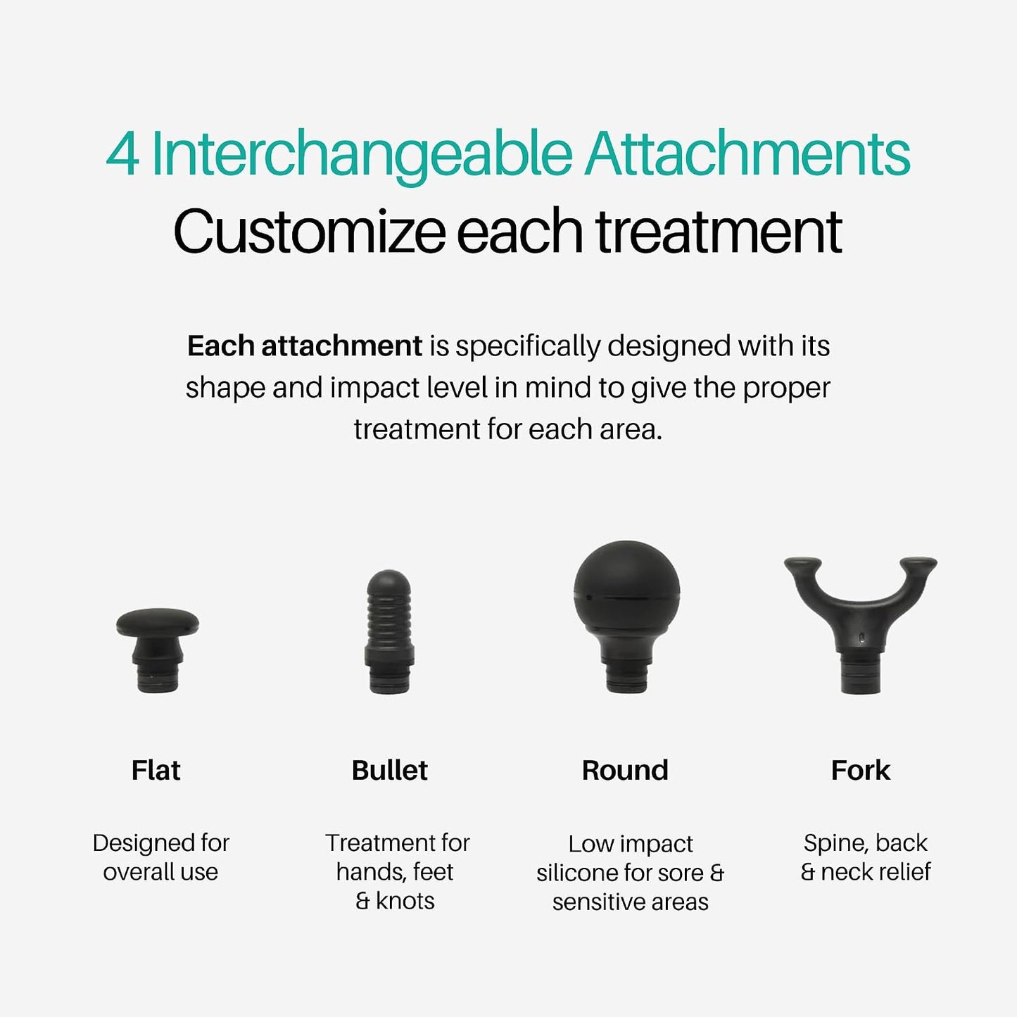 Ekrin Athletics Bantam Mini Massage Gun - Compact Deep Tissue Muscle Massager with Adjustable Speeds & 4 Attachments - Long Battery Life, Lightweight, Travel Friendly
