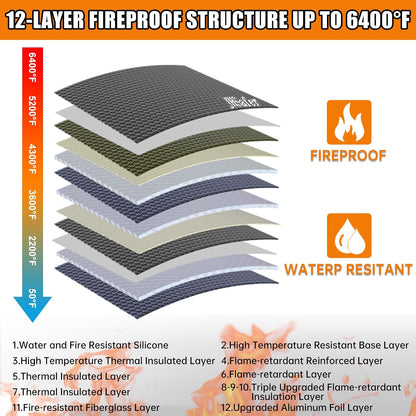 6400℉ Fireproof Document Bag, Money Bag Storage, 15” X 11”, Black