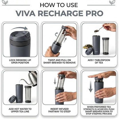 VIVA Recharge Tea Infuser Bottle, 16 oz Insulated Stainless Steel Travel Tea Tumbler with Infuser for Loose Leaf, Hot & Cold Tea & Coffee, Patented Steep Control, Leak-Resistant Lid - Mustard