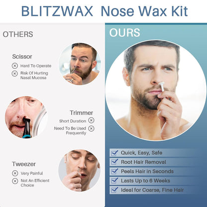 BLITZWAX Brazilian and Bikini Waxing Kit for Women, Hard Wax Warmer for Face, Legs and Body, At Home Hair Removal Kit, Beginner Friendly, Digital Fast Heating, 51 Wax Items