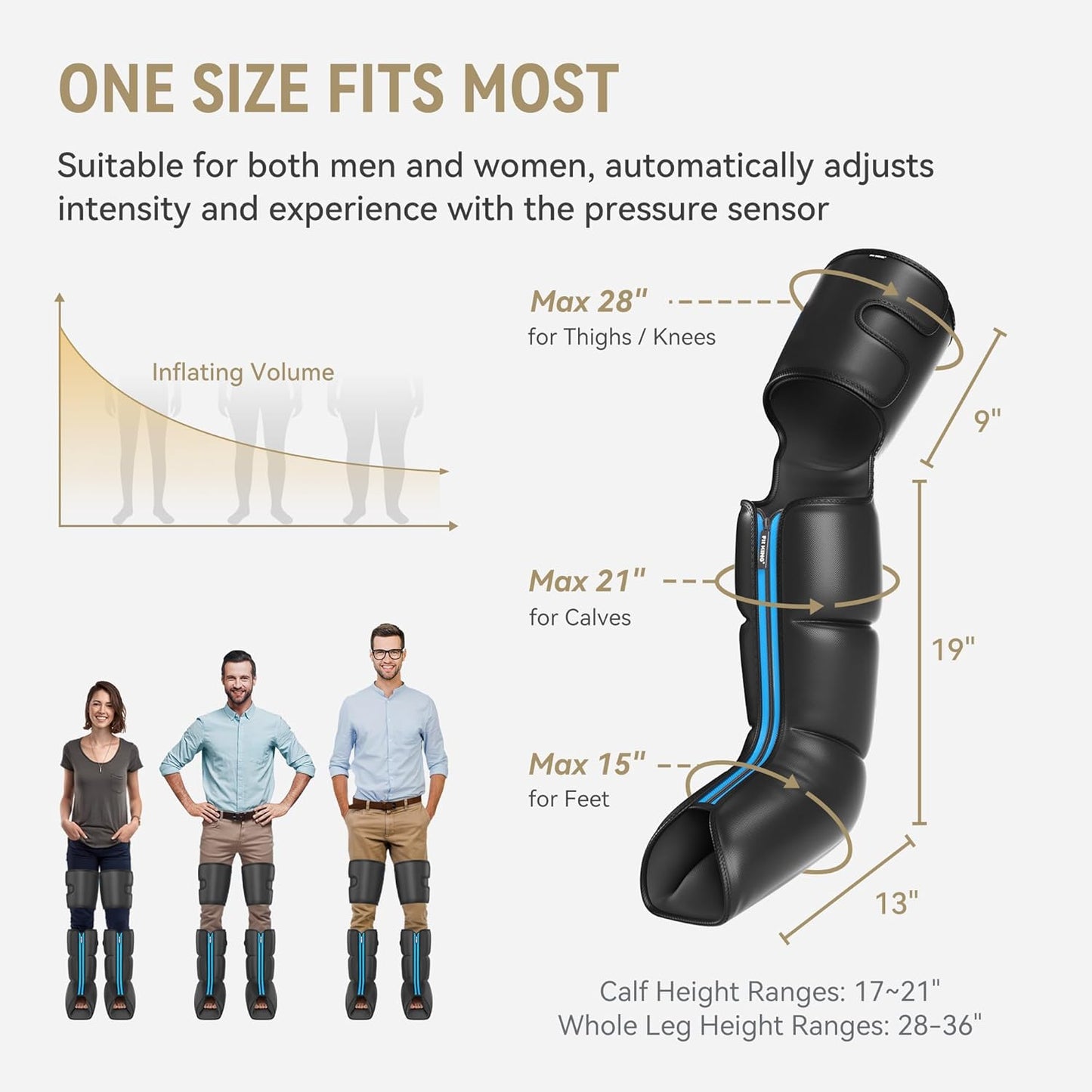 FIT KING Air Compression Leg Massager with Heat and Compression for Circulation and Pain Relief, Full Leg & Foot Massager for Swelling Edema RLS with Pressure Sensor LCD Display for Dad Mom Wife