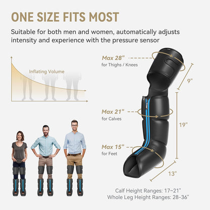 FIT KING Air Compression Leg Massager with Heat and Compression for Circulation and Pain Relief, Full Leg & Foot Massager for Swelling Edema RLS with Pressure Sensor LCD Display for Dad Mom Wife