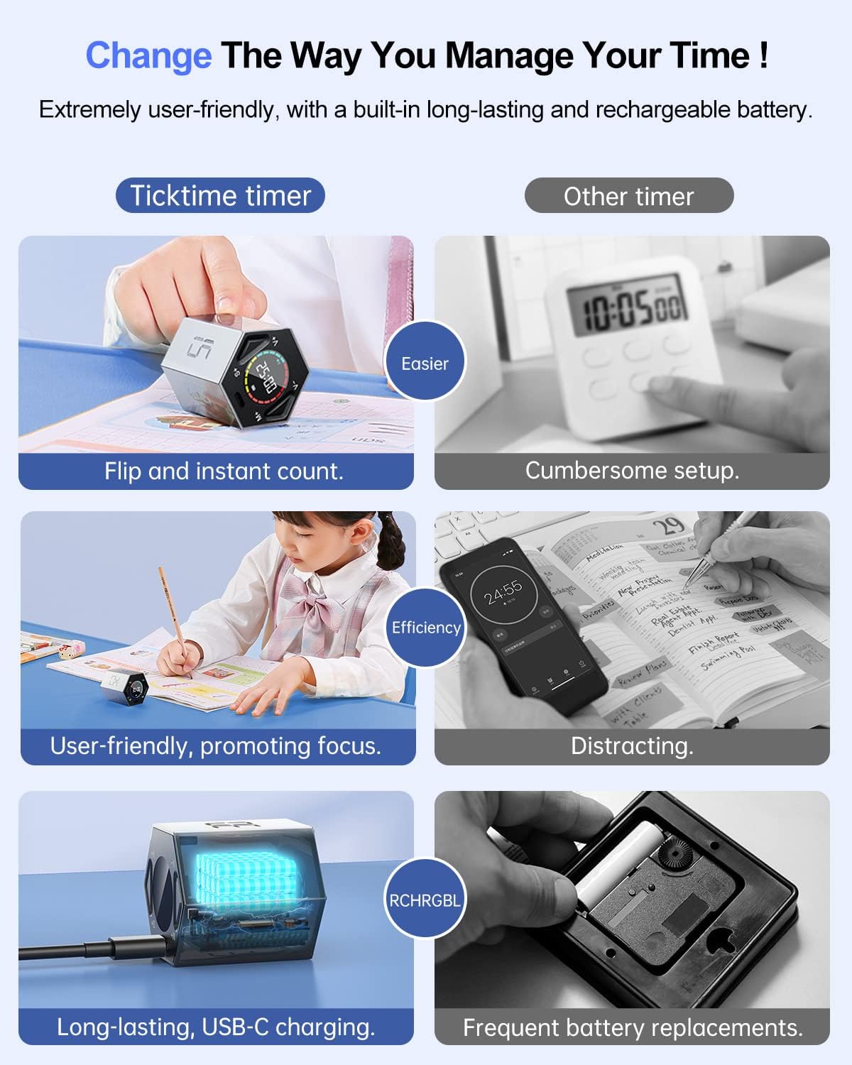 Ticktime T6 Pomodoro Timer Cube for Focus, Study, Work, Task, ADHD, Kitchen