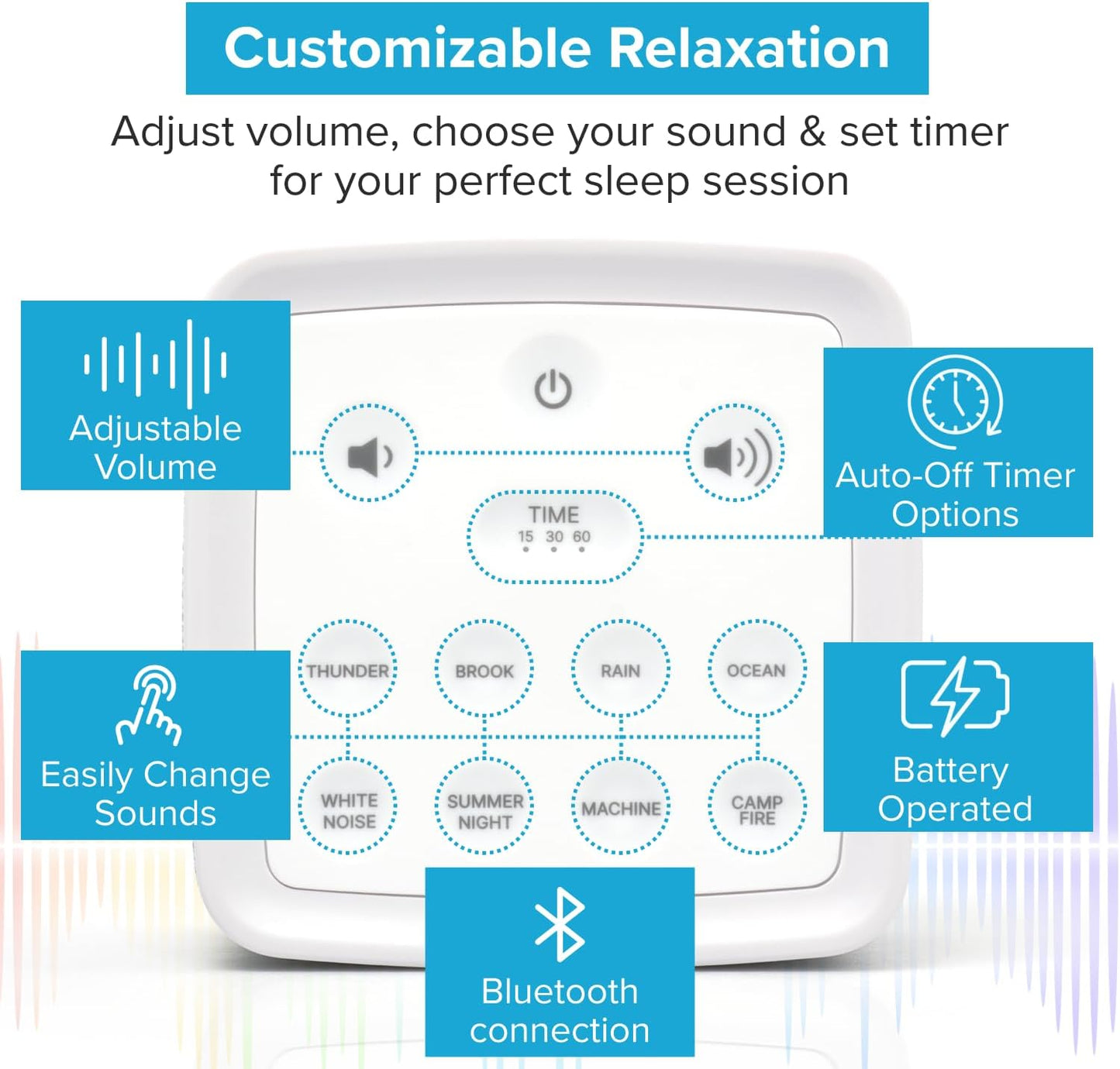 Big Red Rooster Sleep Sound Machine - White Noise Device for Kids and Babies with Rain and Nature Sounds - Portable Noise Cancellation for Nap Time, Bedroom, Nursery, or Office - 4x4x3 in