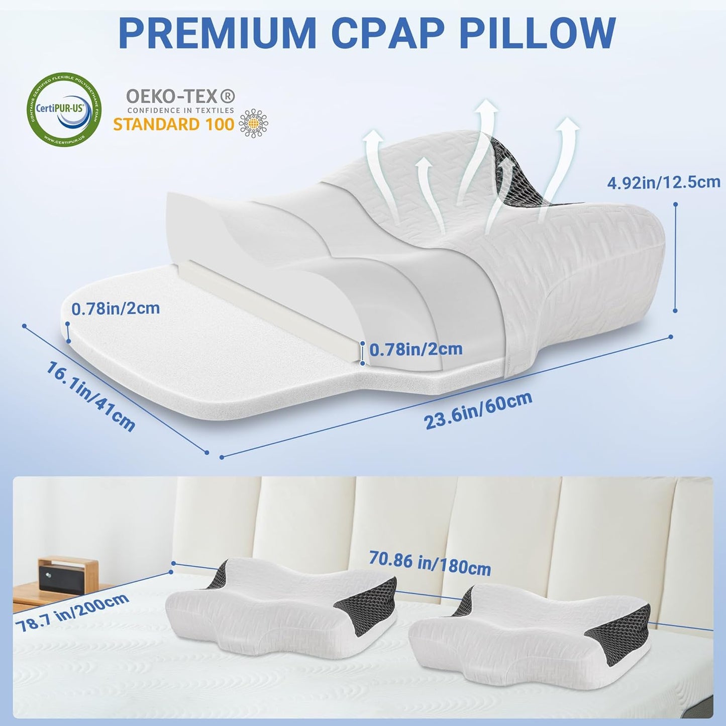 Elviros CPAP Pillow for Sleeping, HSA/FSA Ergonomic Adjustable Height Neck Support Memory Foam Bed Pillow for CPAP Users with Sleep Apnea, Suitable for Side and Back Sleepers