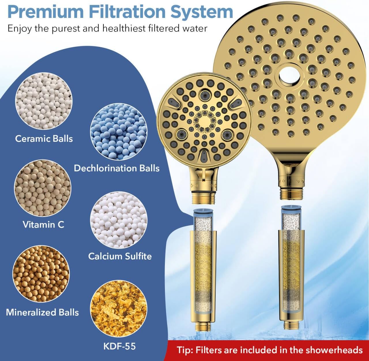 MakeFit Dual Filtered Rain Shower Head Combo, High Pressure Handheld Shower Head with Adjustable Bar - Rainfall Shower Head And Showerhead with Filter for Hard Water - Removes Chlorine