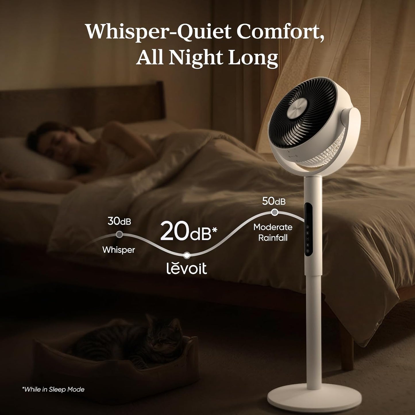 LEVOIT Standing Fan for Bedroom, 20dB Quiet Pedestal Fan for Sleep, 1024 CFM Ultra-High Airflow, 90° Oscillating Floor Fan, DC Motor, 5 Speeds, 12H Timer, Remote, for Home, Room, Office, White