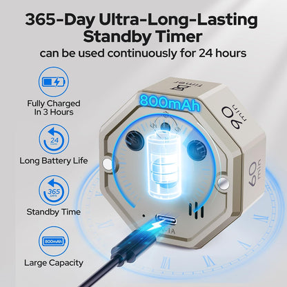 Visual Timer for Kids Kitchen Timer Pomodoro Magnetic Visual Countdown | Smart Gravity Sensing Timer with Large Display Loud Alarm for Study Cooking Classroom Homework Time Management