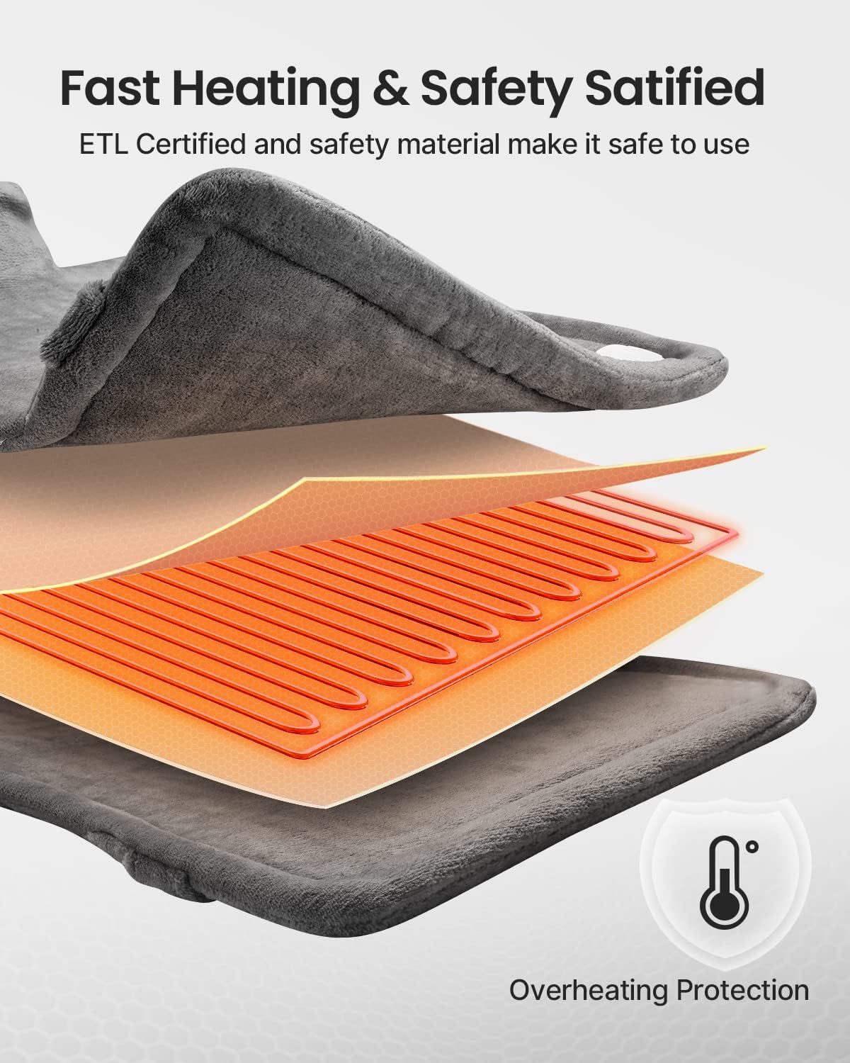 RENPHO Fathers Day Dad Gifts, Electric Heating Pad - 6 Heat Levels for Neck Shoulder and Back, Birthday Gifts for Women Men, Weighted Pad for Snug Fit, ETL Certified, FSA Eligible, 24"x33" Gray