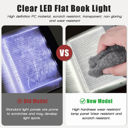 Flat Book Light,2026 Upgrade, Book Light Treasure Box, Reading in Bed at Night with 3 Colors & Timer, Dimmable Panel Plate Book Lamp Full Page Light, Bookish Gifts for Book Lovers(White)